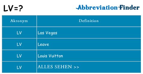 lv abkürzung|lv abbreviation.